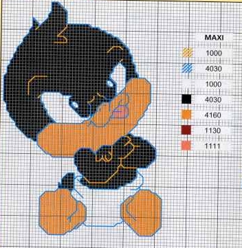 Schema punto croce Lonney Tunse4